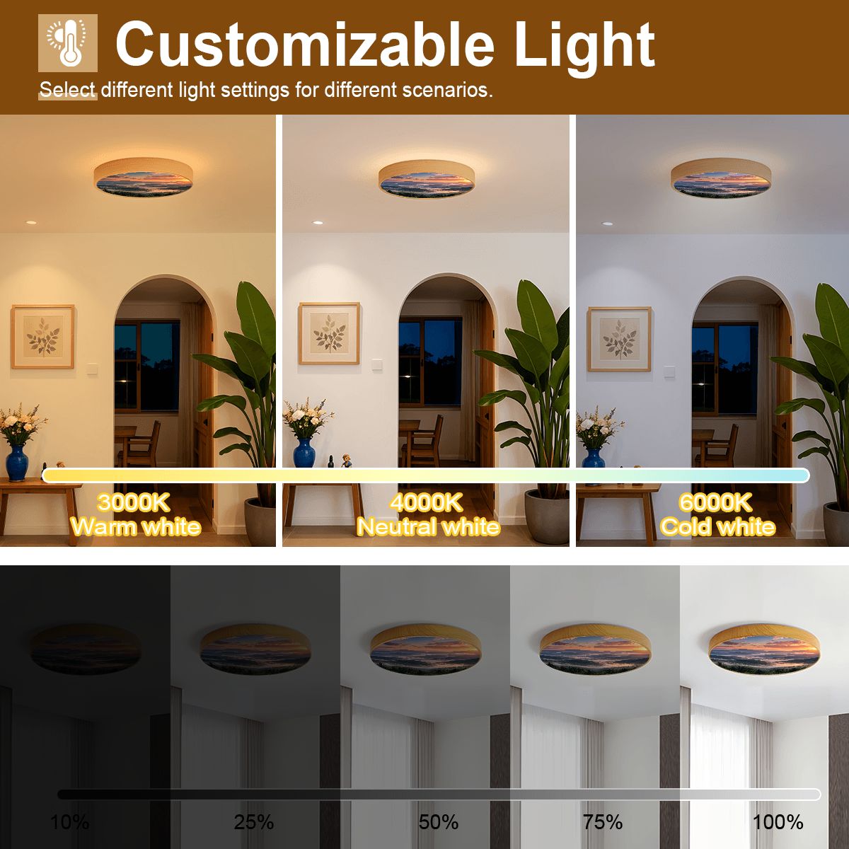 Smokey Moutains, Flush Mount Ceiling Light