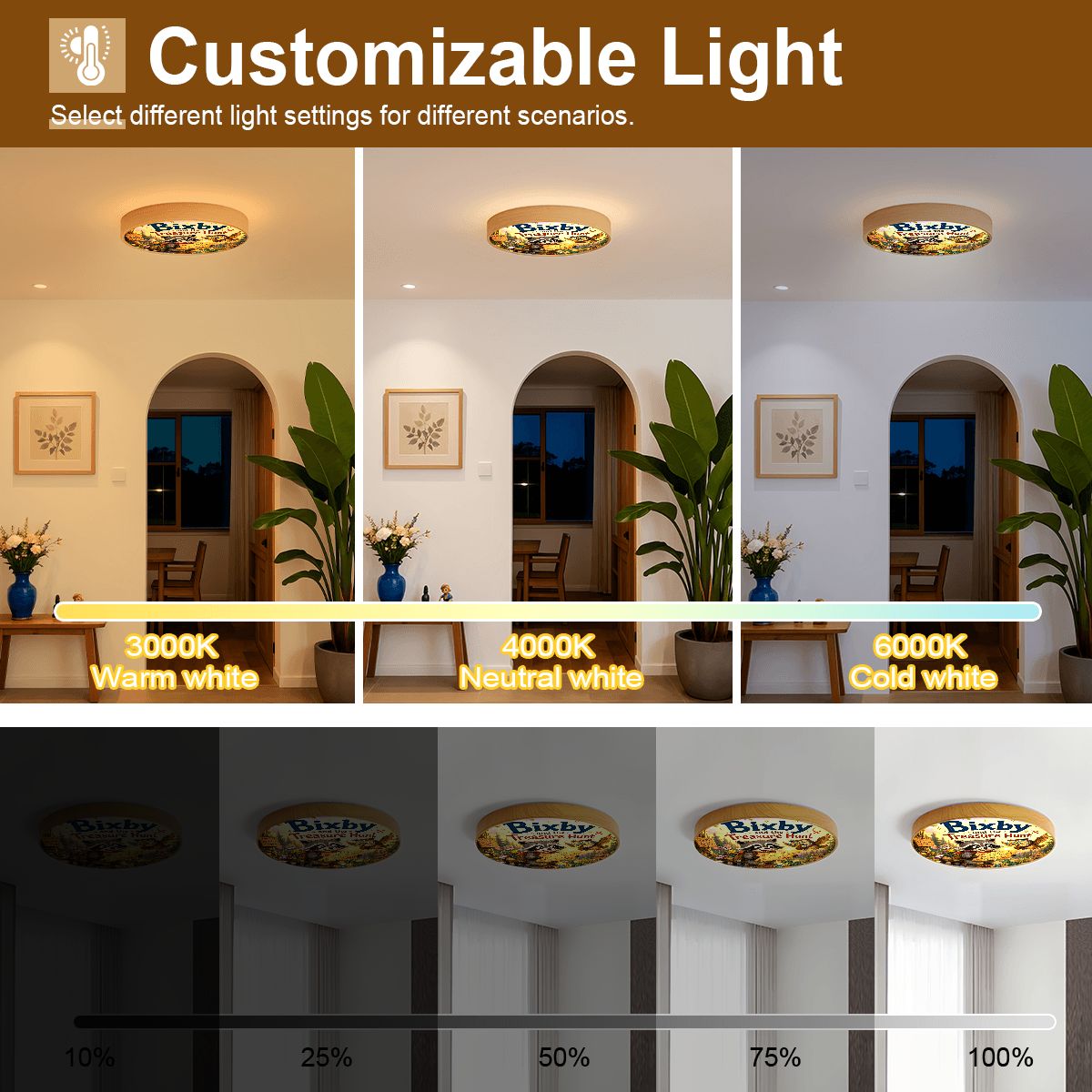 Bixby, Flush Mount Ceiling Light
