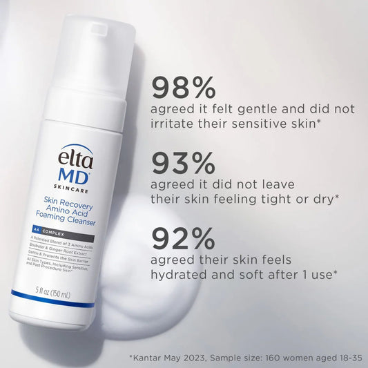 EltaMD Skin Recovery Amino Acid Foaming Cleanser 1 Oz